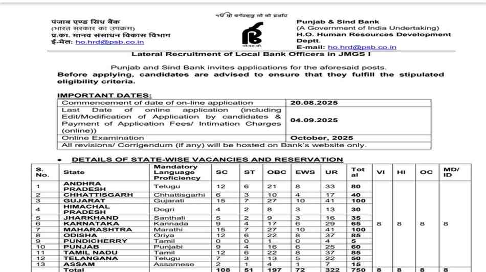 Punjab Sind Bank Vacancy 2025: 750 Local Bank Officer (LBO) पदों पर निकली भर्ती, जानें योग्यता, आवेदन प्रक्रिया और सैलरी Image 1