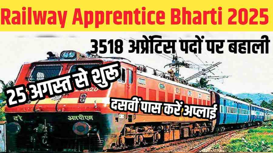 Railway Apprentice Bharti 2025: रेलवे में 3518 अप्रेंटिस पदों पर भर्ती, for 10th Pass with ITI