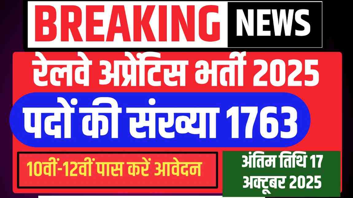 Railway Apprentice Recruitment 2025: रेलवे में 1763 पदों पर भर्ती | 10वीं-12वीं पास करें आवेदन