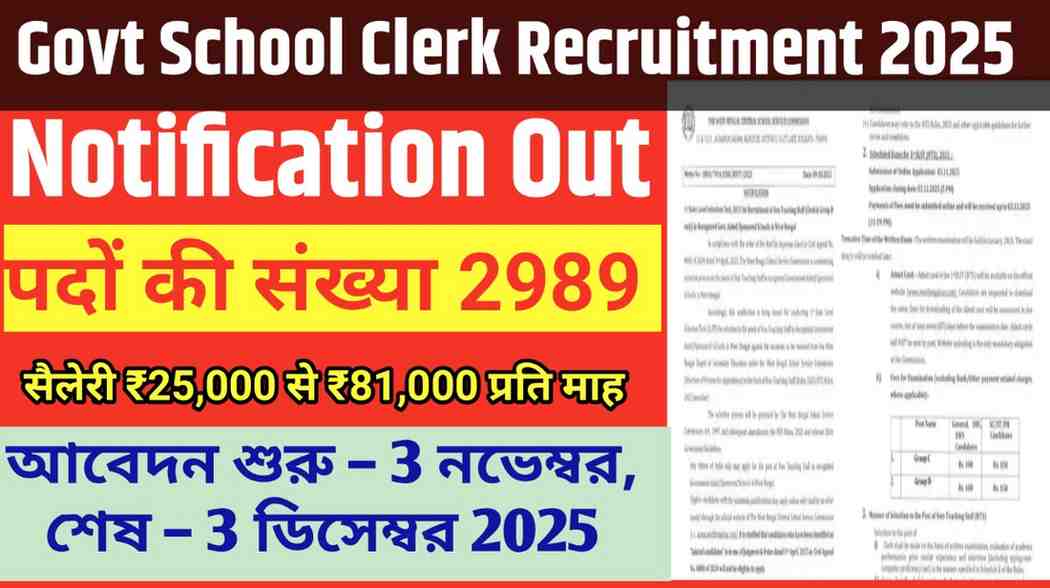 Govt School Clerk Notification Out 2025: 10वीं पास के लिए सरकारी स्कूल में 2989 क्लर्क पदों पर भर्ती शुरू, ऐसे करें आवेदन